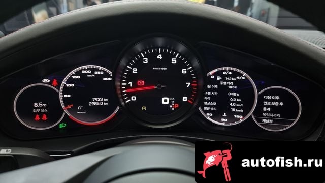 Porsche Panamera Panamera (971) 2023 года - похожие автомобили