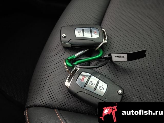 KG Mobility (Ssangyong) Torres The New Torres 2024 года - похожие автомобили