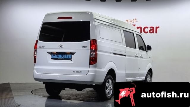 etc Others Other 2023 года - вид 2