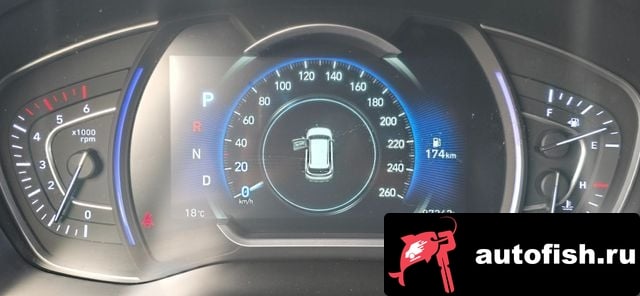 Hyundai Santafe San Tafe TM 2019 года - похожие автомобили