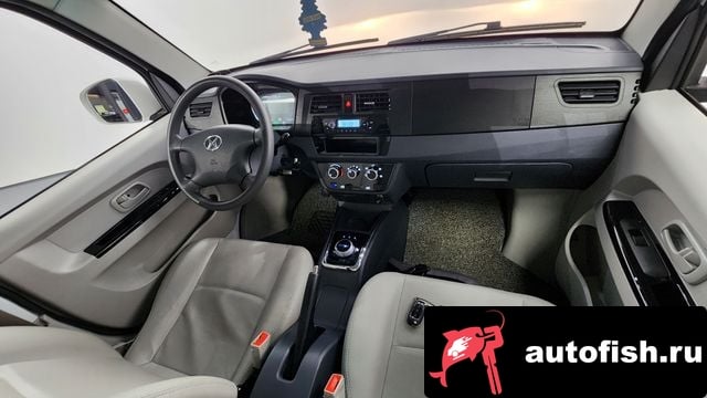 etc Others Other 2023 года - похожие автомобили