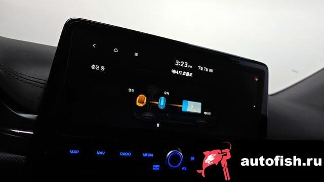 Hyundai Ioniq The New Ionic Hybrid 2019 года - похожие автомобили