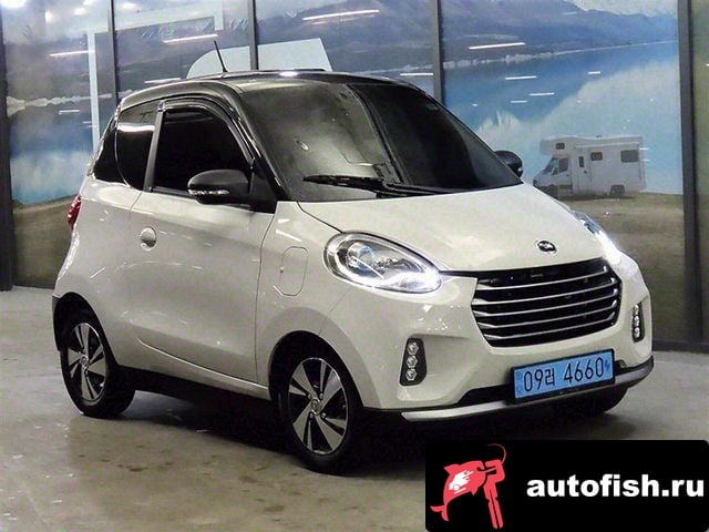 Others Others Other 2021 года - вид 1