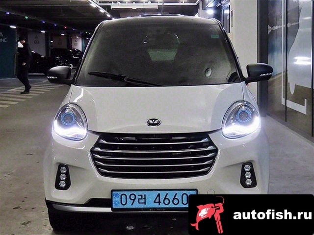 Others Others Other 2021 года - вид 2