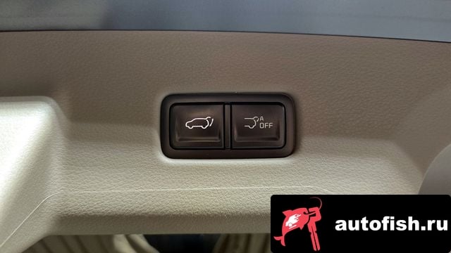 Kia Carnival The New Carnival 4th Generation 2023 года - вид 20