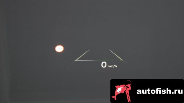 Kia Carnival The New Carnival 4th Generation 2025 года - похожие автомобили