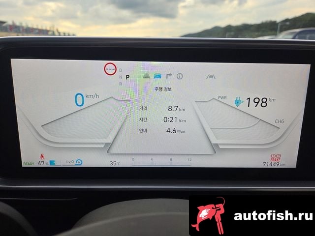 Hyundai Ioniq6 Ionic 6 2023 года - вид 6