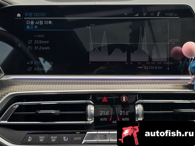 BMW X5 X5 (G05) 2022 года - вид 18