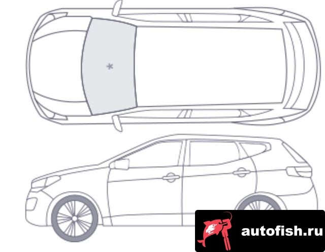 Kia Carnival The New Carnival 2018 года - вид 2