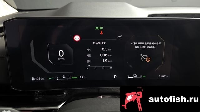 Kia Carnival The New Carnival 4th Generation 2025 года - вид 8