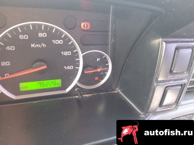 Chevrolet (GM Daewoo) labo New Labo 2018 года - похожие автомобили