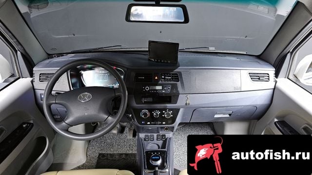 etc Others Other 2023 года - похожие автомобили