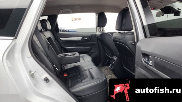 Renault Korea (Samsung) QM6 The New QM6 2020 года - похожие автомобили