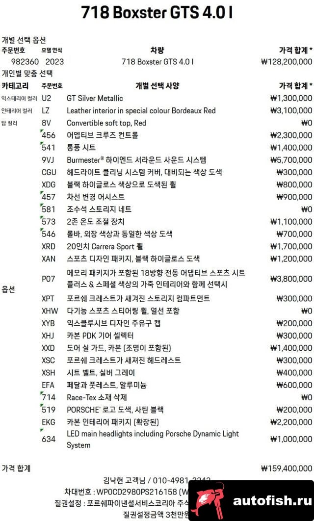 Porsche 718 718 Baxter 2023 года - похожие автомобили