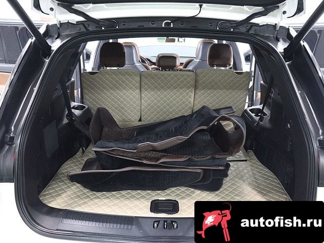 Lincoln Aviator Aviator 2nd generation 2021 года - вид 5