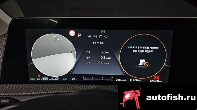 Kia EV6 EV6 2023 года - похожие автомобили