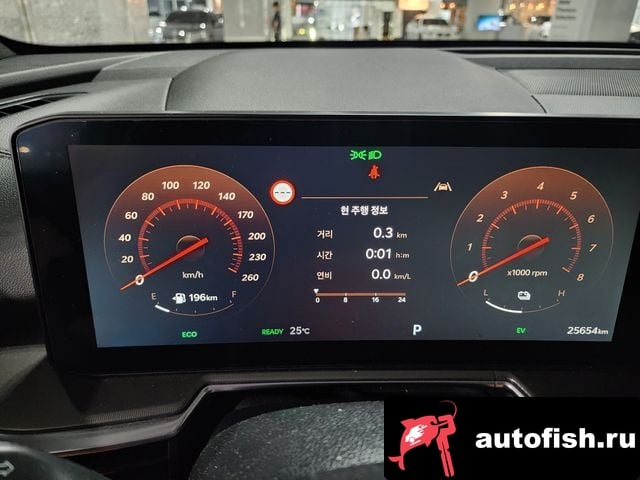 Kia Sorento The New Sorento 4th Generation 2023 года - вид 5