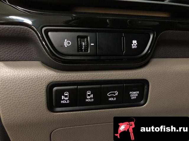 Kia Carnival The New Carnival 4th Generation 2024 года - похожие автомобили