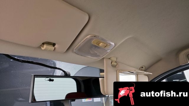 Others Others Other 2021 года - похожие автомобили