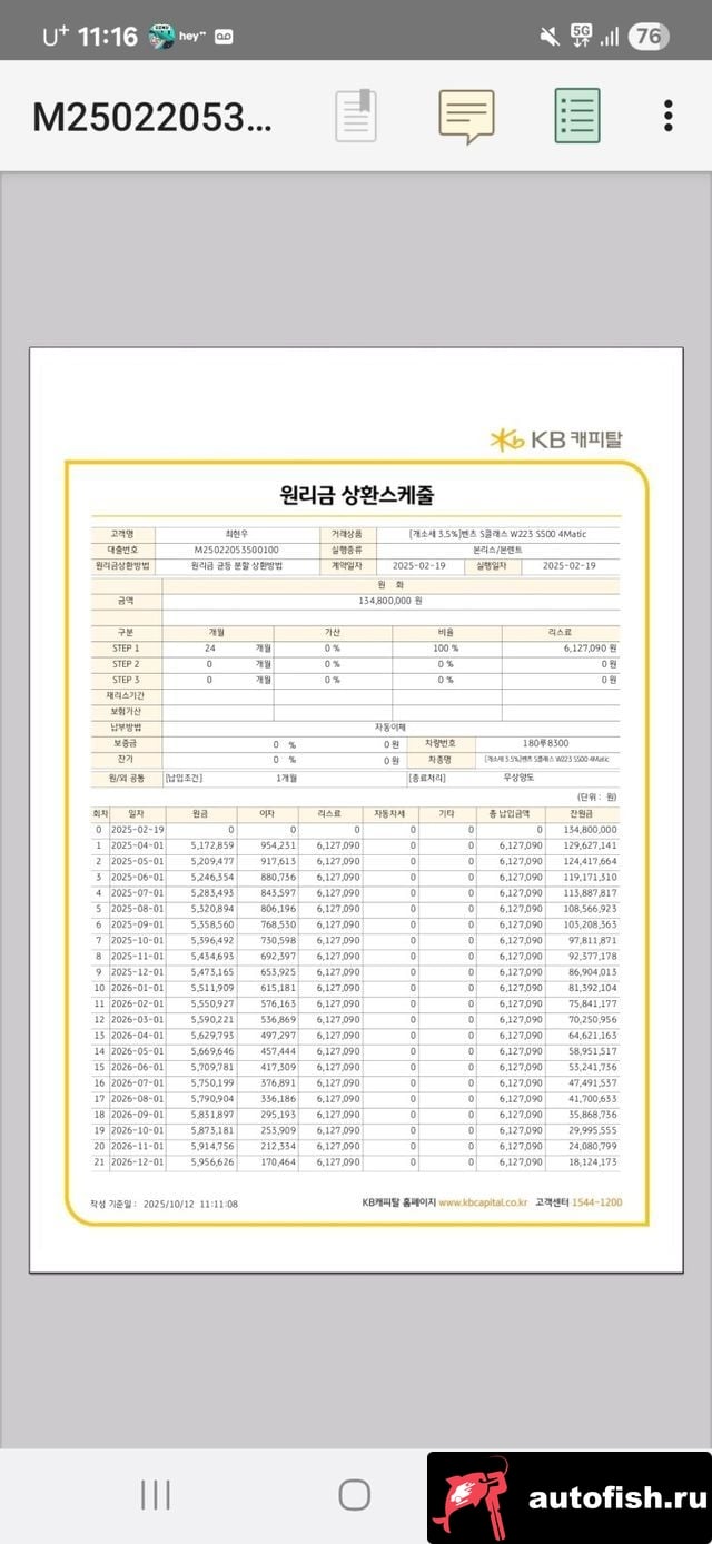 Mercedes-Benz S-Class S-Class W223 2023 года - похожие автомобили