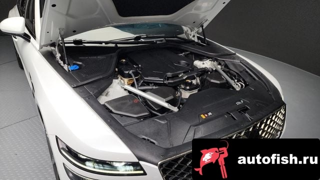 Genesis G80 G80 (RG3) 2023 года - вид 6