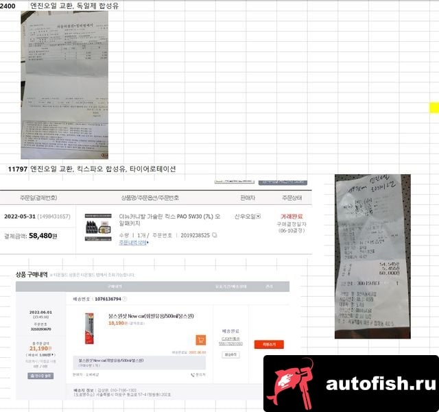 Kia Carnival The New Carnival 2020 года - похожие автомобили