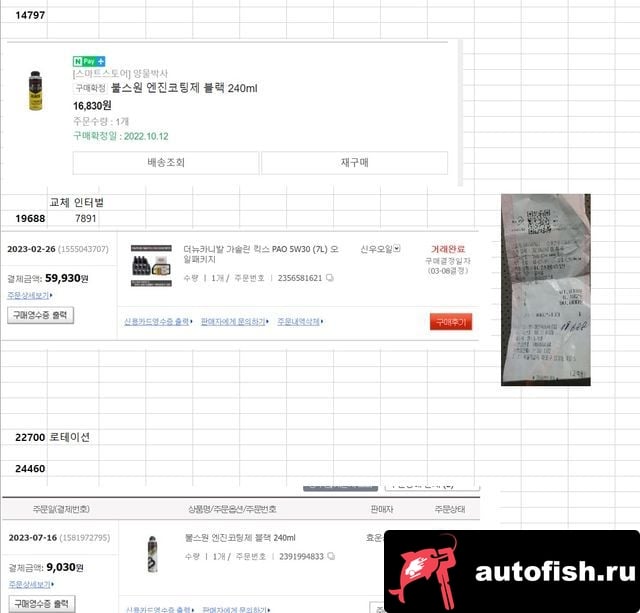 Kia Carnival The New Carnival 2020 года - вид 2