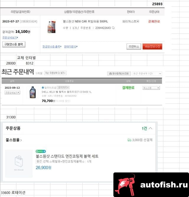 Kia Carnival The New Carnival 2020 года - вид 3