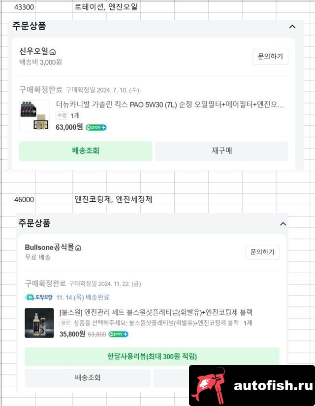 Kia Carnival The New Carnival 2020 года - вид 5