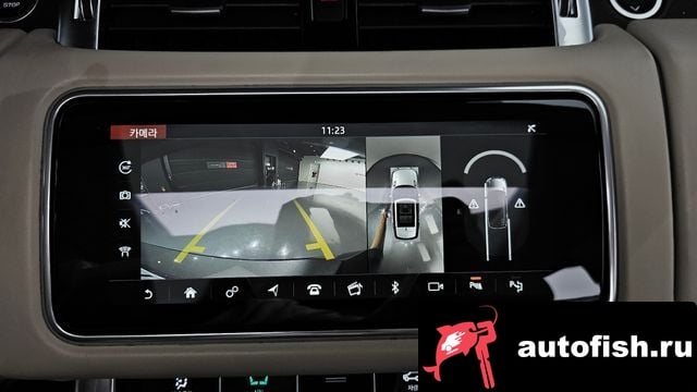 Land Rover Range Rover Sport Range Rover Sport 2nd Generation 2018 года - похожие автомобили