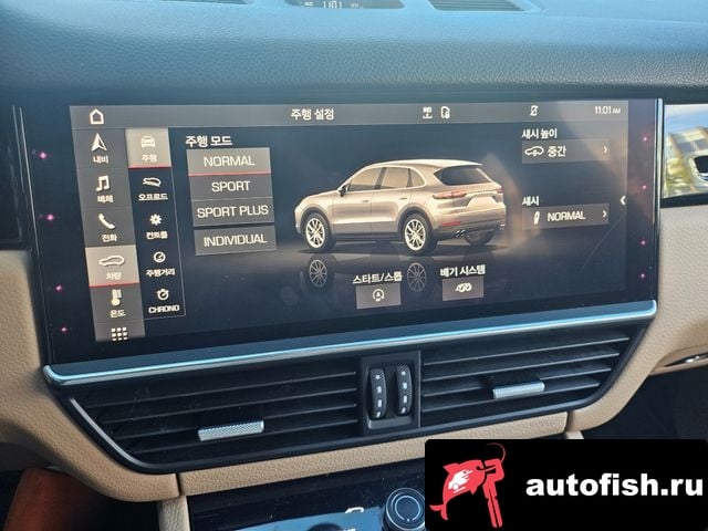 Porsche Cayenne Cayenne (PO536) 2021 года - вид 5