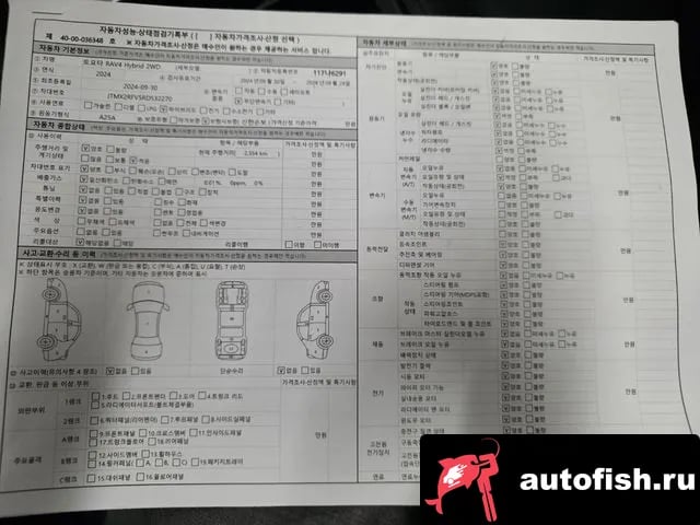 Toyota RAV4 RAV4 5th Generation 2024 года - вид 15