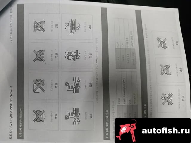 Toyota RAV4 RAV4 5th Generation 2024 года - вид 19