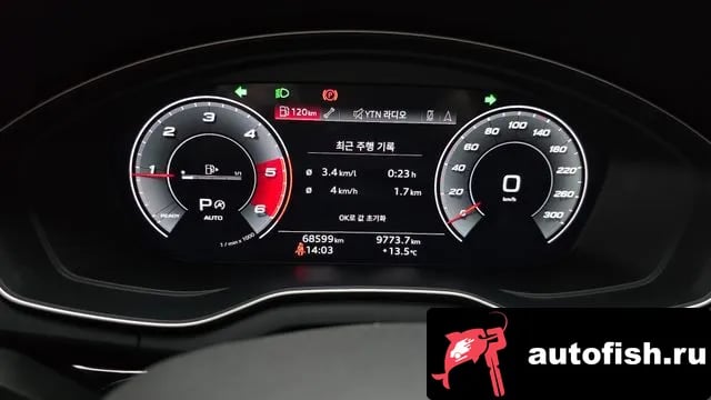 Audi Q5 Q5 (FY) 2021 года - похожие автомобили