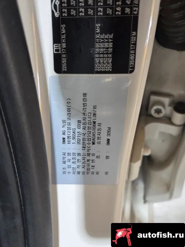 BMW 3-Series 3 Series (G20) 2021 года - похожие автомобили