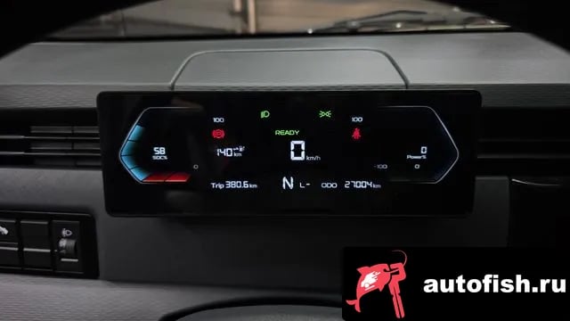 etc Others Other 2023 года - похожие автомобили