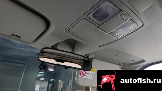 Kia RAY The New Ray 2022 года - похожие автомобили