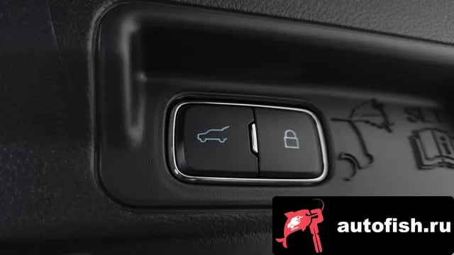 Ford Explorer Explorer 6th Generation 2025 года - похожие автомобили