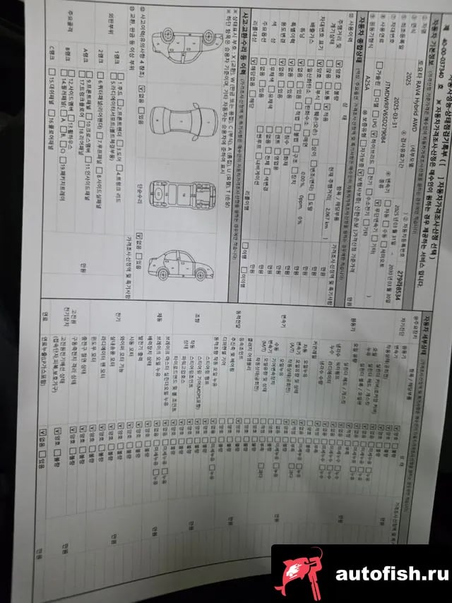 Toyota RAV4 RAV4 5th Generation 2025 года - вид 20