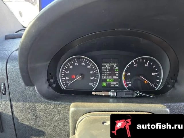 etc Others Other 2021 года - похожие автомобили