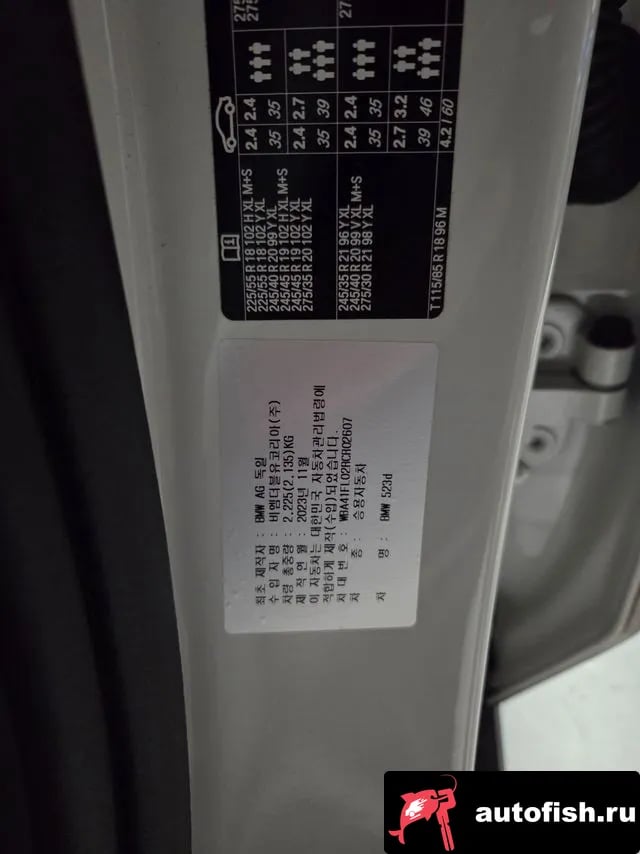 BMW 5-Series 5 Series (G60) 2024 года - вид 12