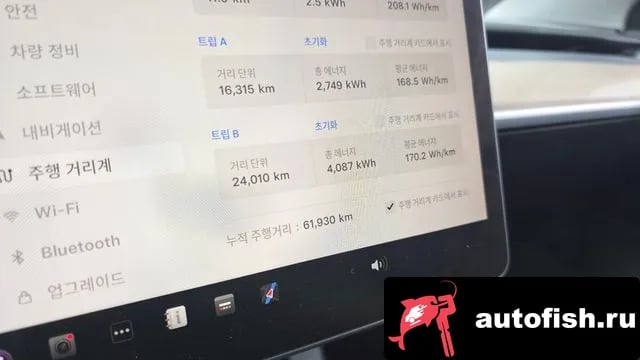 Tesla Model Y Model Y 2022 года - похожие автомобили