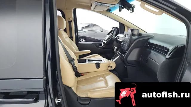 Hyundai Staria Staria 2022 года - похожие автомобили