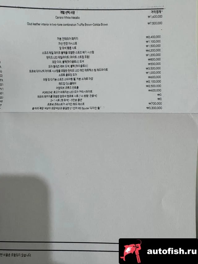 Porsche Cayenne Cayenne (PO536) 2021 года - вид 6