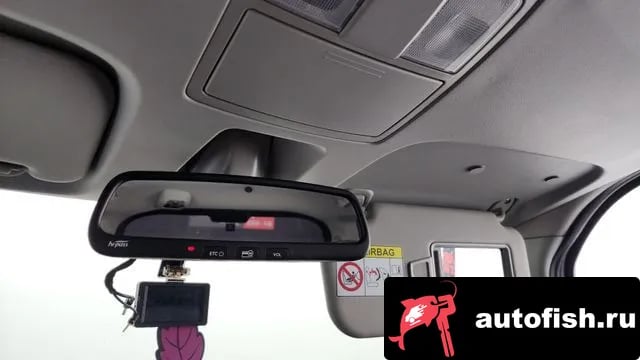 Kia RAY The New Ray 2022 года - похожие автомобили