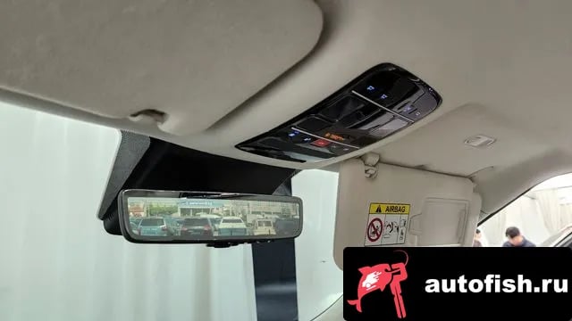 Hyundai Santafe San Tafe (MX5) 2023 года - похожие автомобили