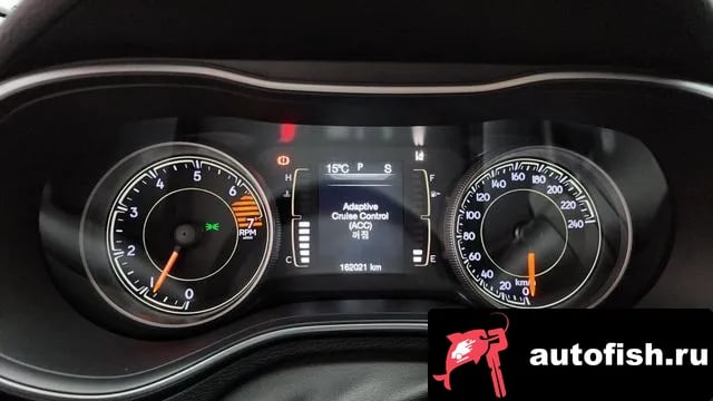 Jeep Cherokee Cherokee (KL) 2018 года - похожие автомобили