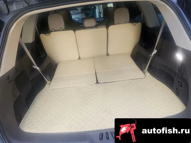 Lincoln Aviator Aviator 2nd generation 2021 года - вид 3