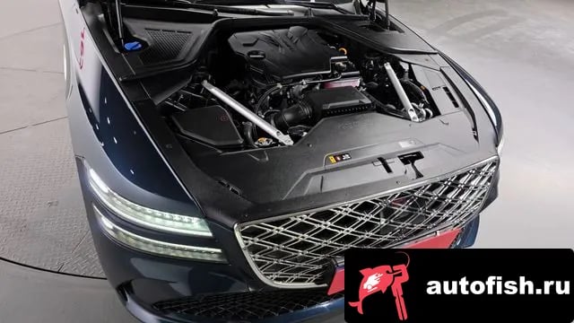 Genesis G80 G80 (RG3) 2024 года - вид 6