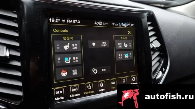 Jeep Cherokee Cherokee (KL) 2022 года - похожие автомобили